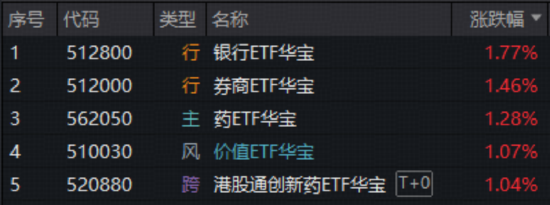 抖音自助下单软件蚂蚁，真的那么神奇吗？