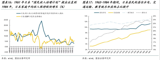 ETF日报：资金正源源不断地流入黄金ETF，今年除5月外，全球黄金ETF的总持仓量每个月都在上升