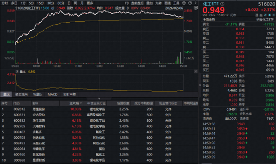 抖音业务24小时自助下单，真的那么方便吗？