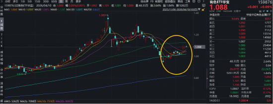 QQ说说赞在线自助下单，网站操作便捷，要等多久才能收到赞？