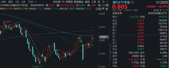 抖音24小时免费下单点赞，揭秘DY代刷业务操作攻略