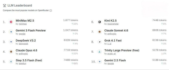 抖音助力点赞，揭秘高效互动秘诀？