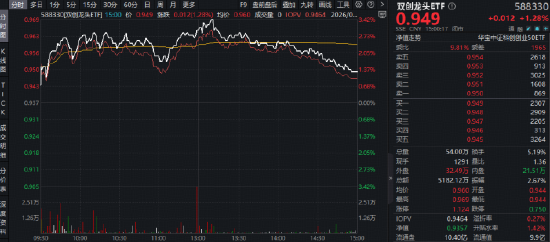 全网业务自助下单，低价自助平台哪家强？