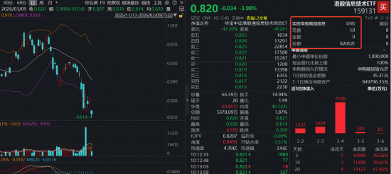 抖音24小时抢购！点赞立省，低价购物平台大揭秘