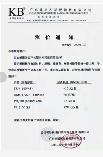 巨头提价：PCB关键材料第五轮涨价 核心概念股出炉（名单）