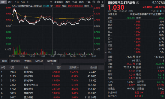 探索dy播放免费业务网站，如何找到最便宜的观看体验？