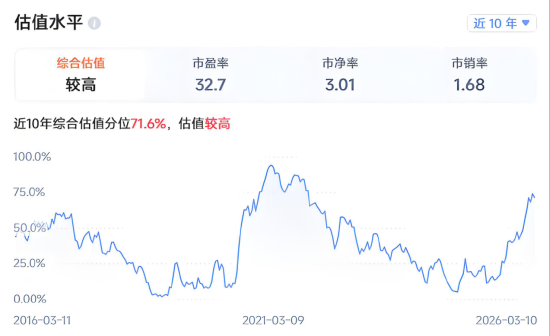 子潇网络福利自助下单，抖音新玩法你get了吗？