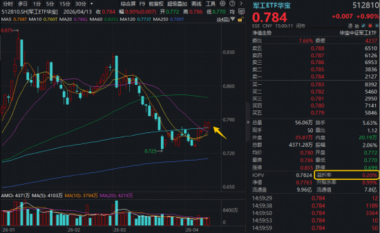 抖音直播业务，如何通过低价自助下单平台轻松拓展？