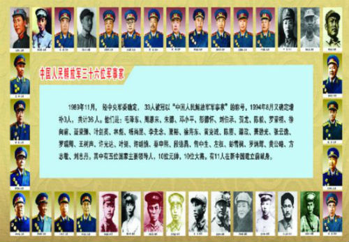 中国人民解放军三十六位军事家(资料图)