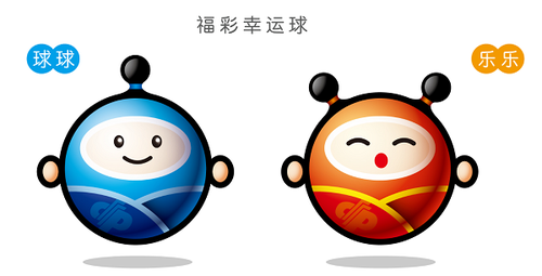 中国福利彩票吉祥物征集活动结果揭晓