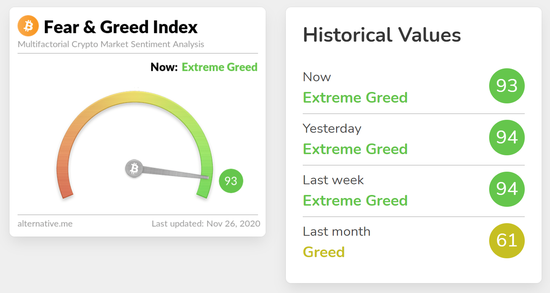 来源：Alternative