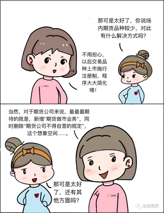 漫画解读 期货和衍生品法 删除期货公司不得自营的规定 新浪财经 新浪网