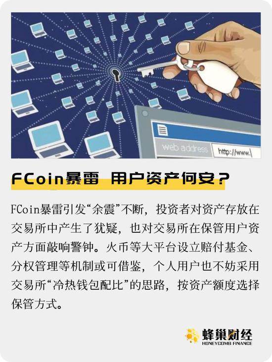 FCoin迅雷用户资产情况如何？