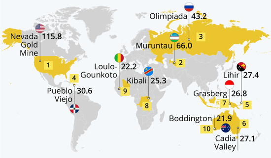  （此图引自British Broadcasting Corporation）