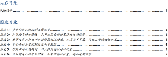国盛固收：央行为何再度回笼资金？