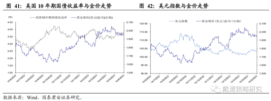 国泰君安:从加息尾声渐至降息交易——港股策略周报