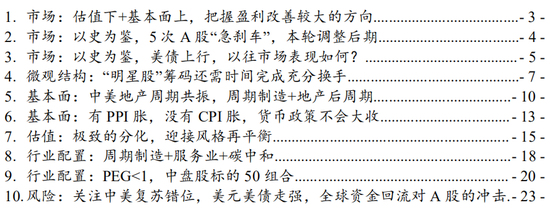 兴证策略：当前市场的十大关键问题 本轮调整进入后期