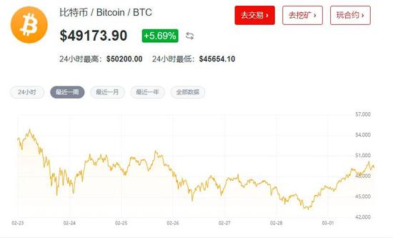 内蒙古关停虚拟货币挖矿 数字货币会更火爆吗？