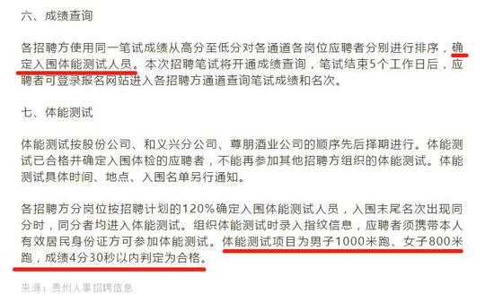 茅台 离谱 招聘 制酒工看学历还要测千米跑 手机新浪网