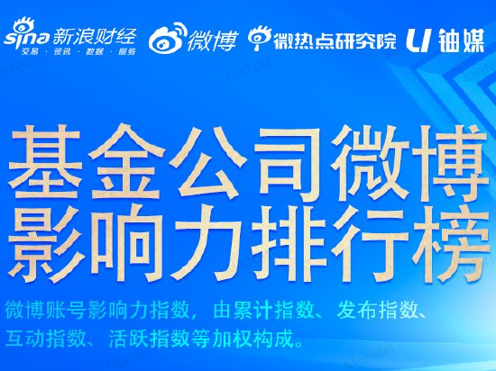 9月基金公司微博影响力排名出炉：银华基金占据榜首，富国基金和华夏基金活跃度下降