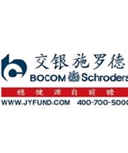 最具发展潜力基金投顾奖