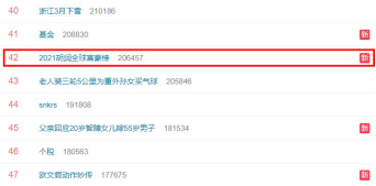 “2021胡润全球富豪榜”上热搜 网友：搬着搬着成中国首富