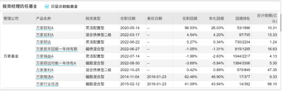 杏鑫在线_杏鑫开户地址_杏鑫注册_冰凌号 - 陪你看世界、发现更多有趣知识