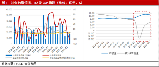 大公国际：证券行情逆势乘风破浪 券商长期向好有望延续