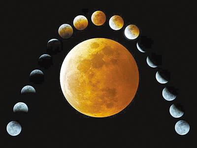 影像艺术 > 正文  月食是一种特殊的天文现象,是指当月球和地球,太阳