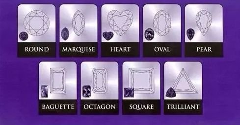 绝美创意 那些令人遐想的宝石花式切工 手机新浪网