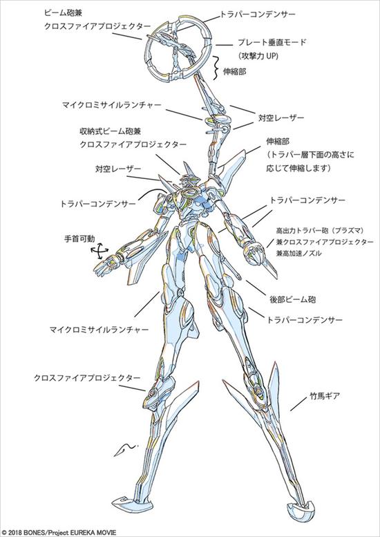 史上最大机体,《anemone/交响诗篇 hi-evolution》新机体公开