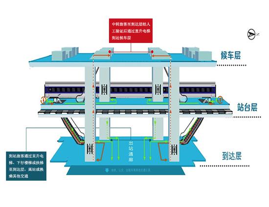 重庆西站示意图图片