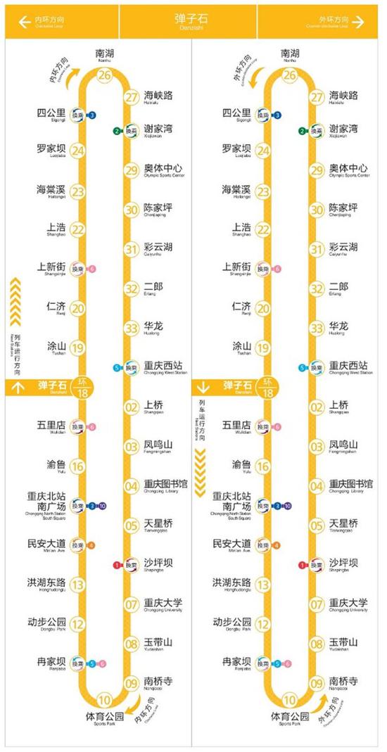 重庆地铁环线即将成环运营 这份乘车攻略请你收好
