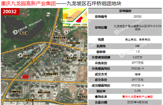 零溢价蓝城摘得巴南区圣灯山72亩商住用地