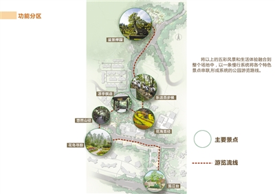 今后漫步鸿恩寺公园消耗多少热量有记录
