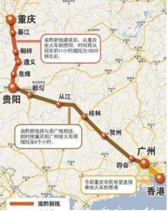 【渝黔铁路走向示意图】