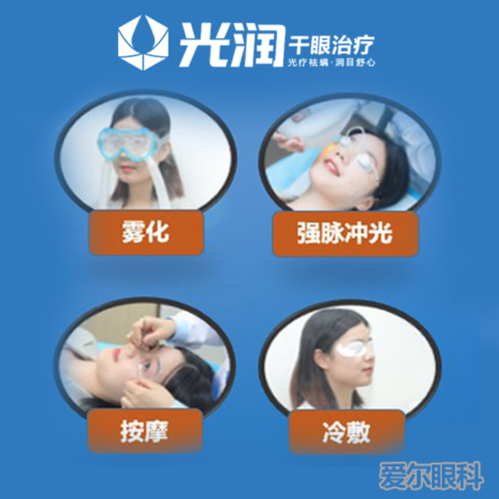 光润干眼治疗过程