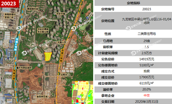 合能落子蔡家中交竞得华岩地块土拍继续保持较高溢价