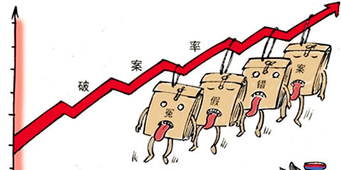 古代冤假错案是如何产生的？ 