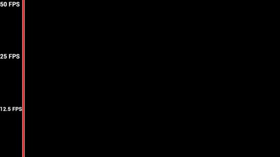 帧率分为拍摄和放映两种，一般令拍摄和放映帧率保持相同，人眼才能看到和现实相仿的图像。