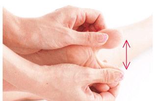 正确走姿站姿就能快速瘦腿