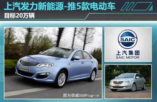 上汽发力新能源推5款电动车 目标20万辆