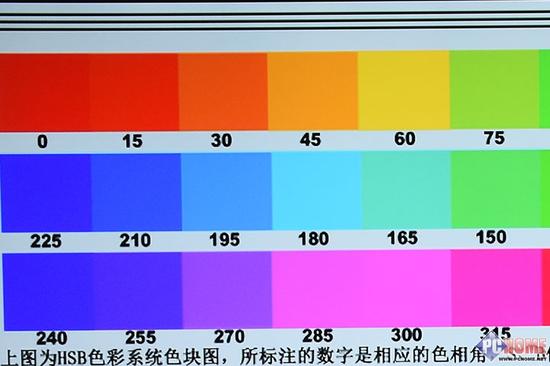 hsb色块:颜色饱和度一般,色块并阶现象严重2.