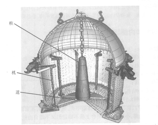 张衡的地动仪真的有效吗?