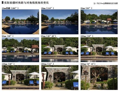 决定视角与构图 佳能出游风光镜头选购