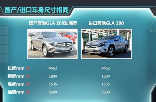 国产奔驰gla入门版 减配售价降2万元