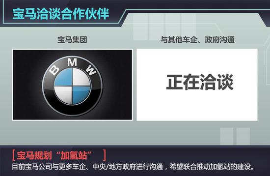 8家车企普及“加氢站” 推广燃料电池车