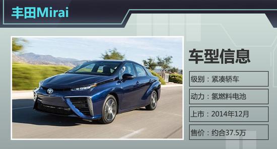 8家车企普及“加氢站” 推广燃料电池车