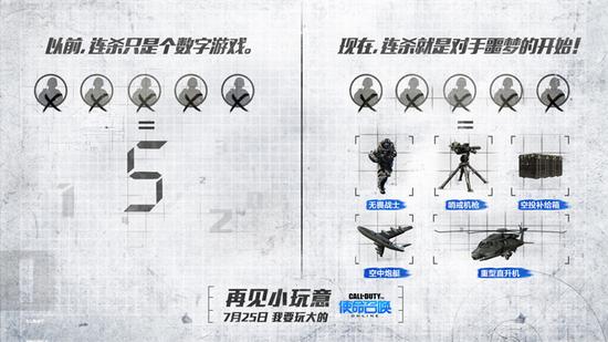 FPS网游换代时刻 《使命召唤Online》7月25日开放测试