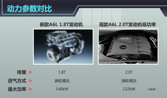 李鹏程将任一汽-大众公关总监